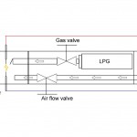 Spudgun diagram